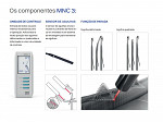 MNC 3 | Controlador de Agulha com 2 Sensores Memminger